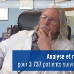 Analyse et résultats pour 3 737 patients suivis à l’IHU