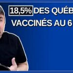 18,5% des québécois vaccinés au 6 avril 2021