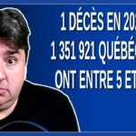 1 351 921 québécois entre 5 et 19 ans. 1 décès en 2021