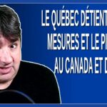 Le Québec détient les pire mesures et le pire bilan au Canada et de loin