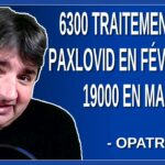 6300 traitement de Paxlovid en février et 19000 en mars. Dit Opatrny