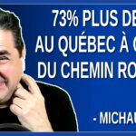 73% plus de BS au Québec à cause du chemin Roxham