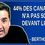 44% des Canadiens n’a pas 500$ devant lui. Dit Berthold
