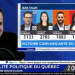 Déroute inattendue : La CAQ perd la confiance des électeurs francophones