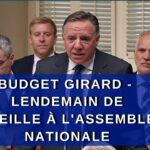Budget Québec 2024 : Entre Déficit Record et Crise du Logement