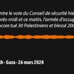 Les Palestiniens de Gaza dans l’attente du cessez-le-feu voté par l’ONU