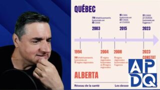 Santé Québec : Échec Annoncé ?