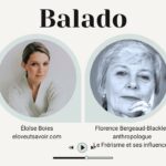 Balado – Florence Bergeaud-Blackler, Frérisme, Islam, ses menaces et influences