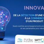 De la détection d’une invention à la commercialisation d’un produit innovant.