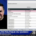 Le fief de Poilièvre tombe aux mains des libéraux 😱