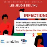 Bilan d’efficacité et tolérance des nouvelles molécules LENACAPAVIR et FOSTEMSAVIR