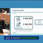 Identité Numérique Citoyenne Le Projet Suspendu – Explication