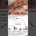 Israël – Iran : qui va gagner ? – La minute Michel – n°30 #gaza #palestine #israel