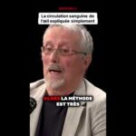 Tout savoir sur la circulation sanguine dans l’œil !