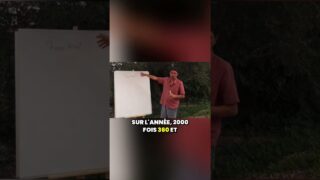 Notre poids est régulé de manière inconsciente !