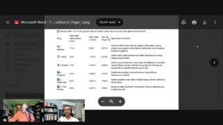 Endettement et Bilan des 10 plus grandes villes au Québec Endettement et Bilan des 10 plus grandes villes au Québec