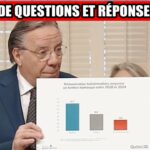 💸 Épicerie, loyers, pauvreté : la CAQ ne voit plus le réel ?