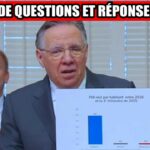 đ„ Legault humiliĂ© : 8 ans pour faire pire aux urgences đ„ Legault humiliĂ© : 8 ans pour faire pire aux urgences