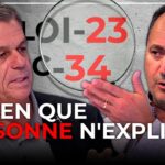 De nouvelles lois dans une seule direction : les Canadiens vont-ils résister ? De nouvelles lois dans une seule direction : les Canadiens vont-ils résister ?